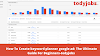  How To Create keyword planner google ad: The Ultimate Guide For Beginners-todyjobs