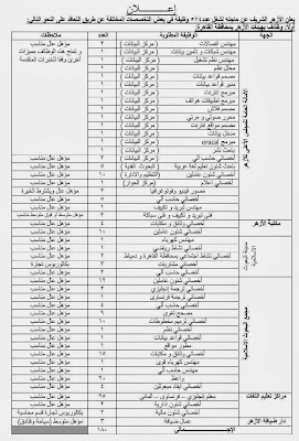 مسابقة الازهر الشريف 2014