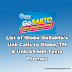 List of Globe GoSakto Promos - Unli Calls to Globe/TM and Unli All Net Texts