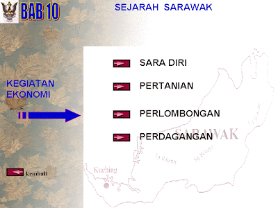 Soalan Latihan Ekonomi Tingkatan 4 2019 - Selangor i