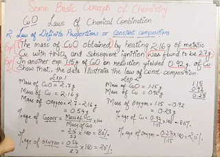 laws of definite proportion example