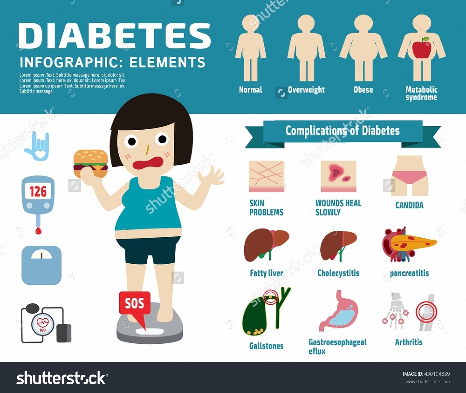 Asuhan Keperawatan pada Pasien Diabetes Mellitus