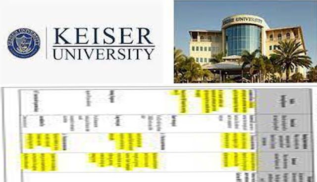 Keiser University Tuition and Comprehensive Tuition Center List