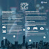 Accelerate to the future with Globe’s 5G technology