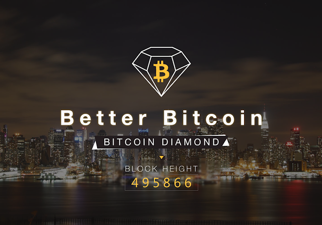 Hardfork Bitcoin Diamond