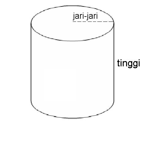 Rumus Online Rumus Matematika  Rumus Volume Tabung 