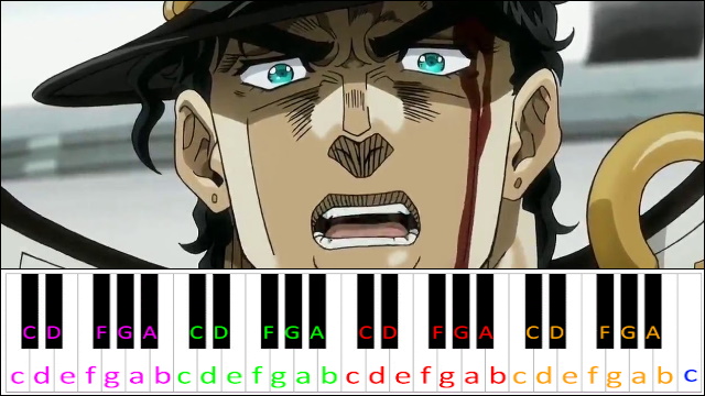 Jotaro's Theme (JoJo's Bizarre Adventure: Stardust Crusaders) Hard Version Piano / Keyboard Easy Letter Notes for Beginners