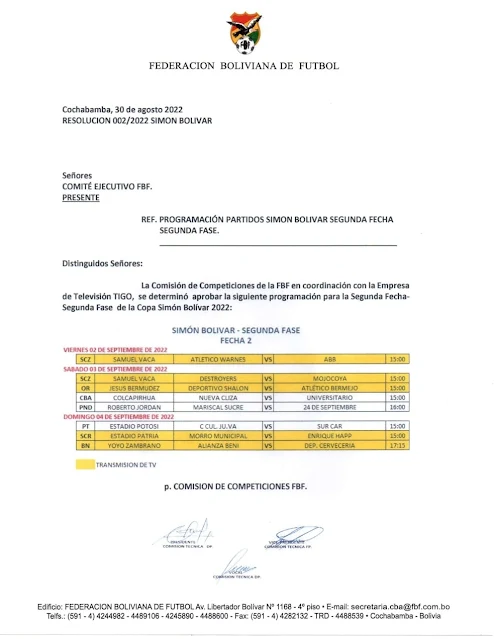 Fixture Fase 2 Simon Bolivar 2022