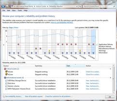 Trick System Stability with Windows Reliability Monitor