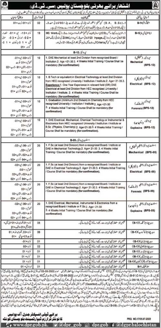 Jobs Advertisement at Balochistan Police