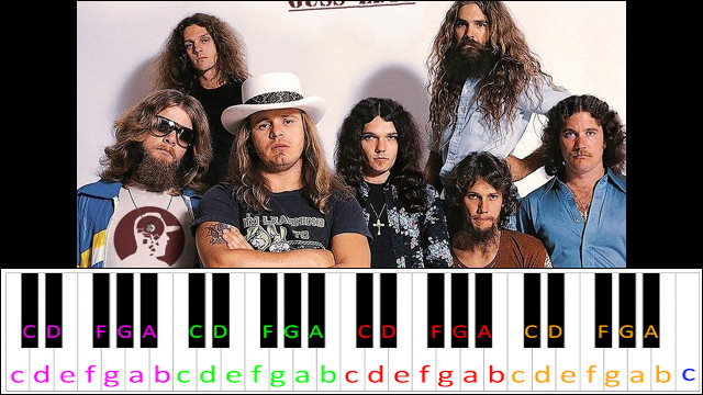 Sweet Home Alabama by Lynyrd Skynyrd (Easy Version) Piano / Keyboard Easy Letter Notes for Beginners