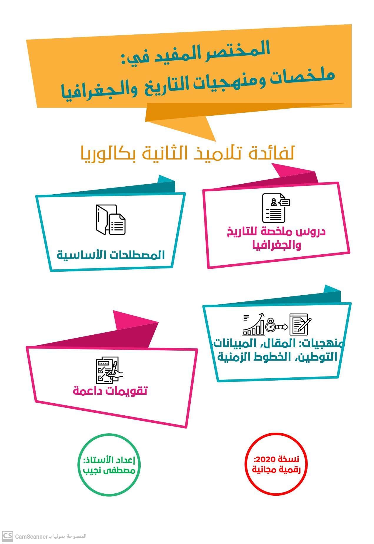 ملخصات التاريخ والجغرافيا للثانية بكالوريا