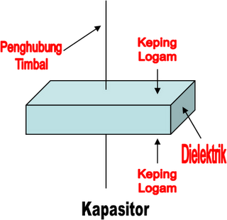 kapasitor | Tugasku4u