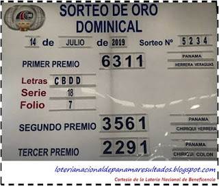 resultados-sorteo-domingo-14-de-julio-2019-loteria-nacional-de-panama-tablero-oficial