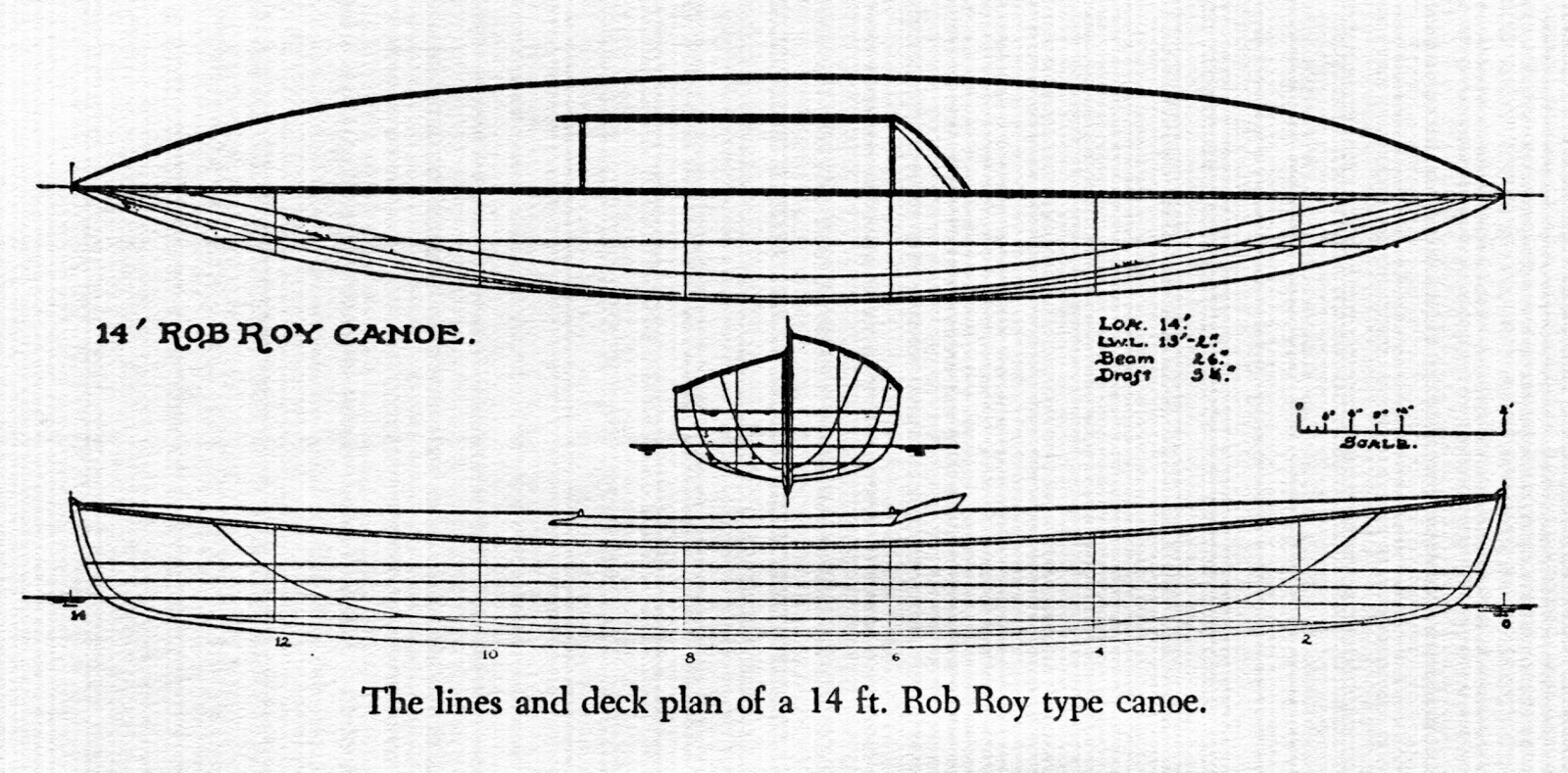  of having a sailing canoe with lines similar to the Herreshoff boat