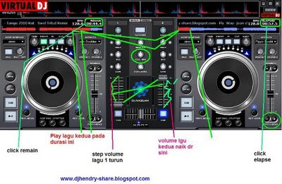 Bagaimana cara 
memakai VirtualDJ Untuk ngemix lagu