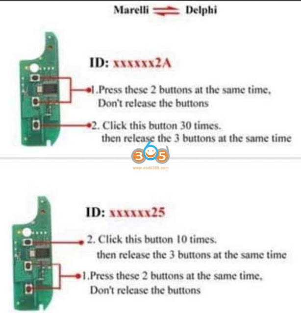 Fiat Marelli vs Delphi Remote 2