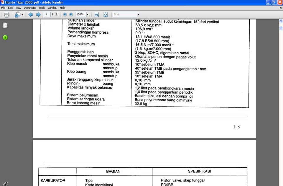 OTOPULSA: Service Manual Honda Tiger 2000