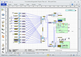 Network Refresh Project