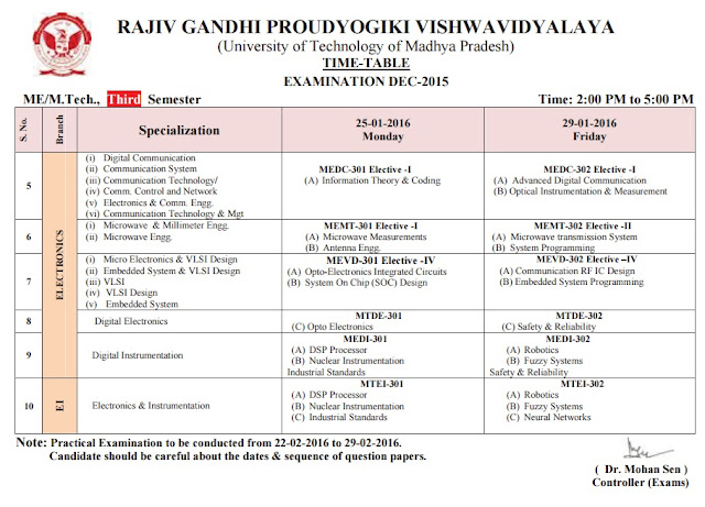 RGPV ME/M.Tech 3rd Semester Examination Time Table 2016