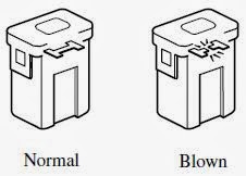 Normal fuse, Blown fuse