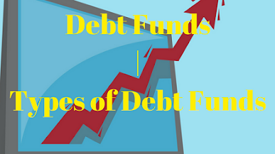 Debt Funds: Types of Debt Funds