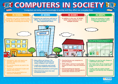 COMPUTERS AND SOCIETY