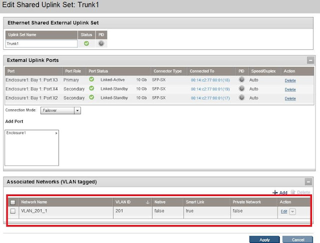 Add new VLANS to Shared Uplink Set