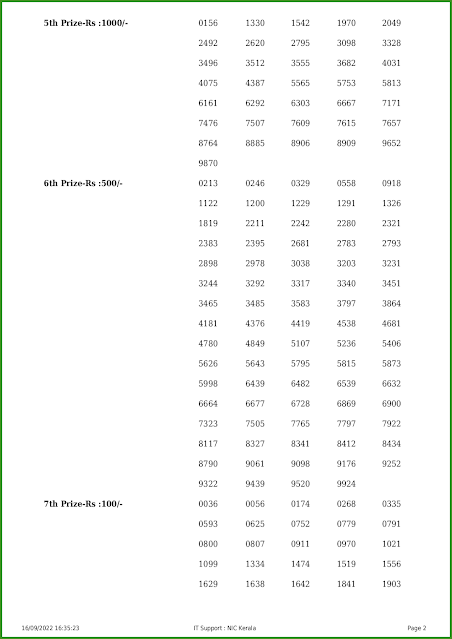 nr-294-live-nirmal-lottery-result-today-kerala-lotteries-results-16-09-2022-keralalotteries.net_page-0002