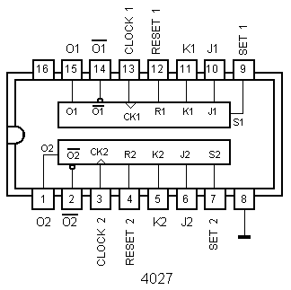 IC 4027 Pinout