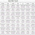 QUẺ BÁT TRẠCH - QUẺ XEM HƯỚNG NHÀ