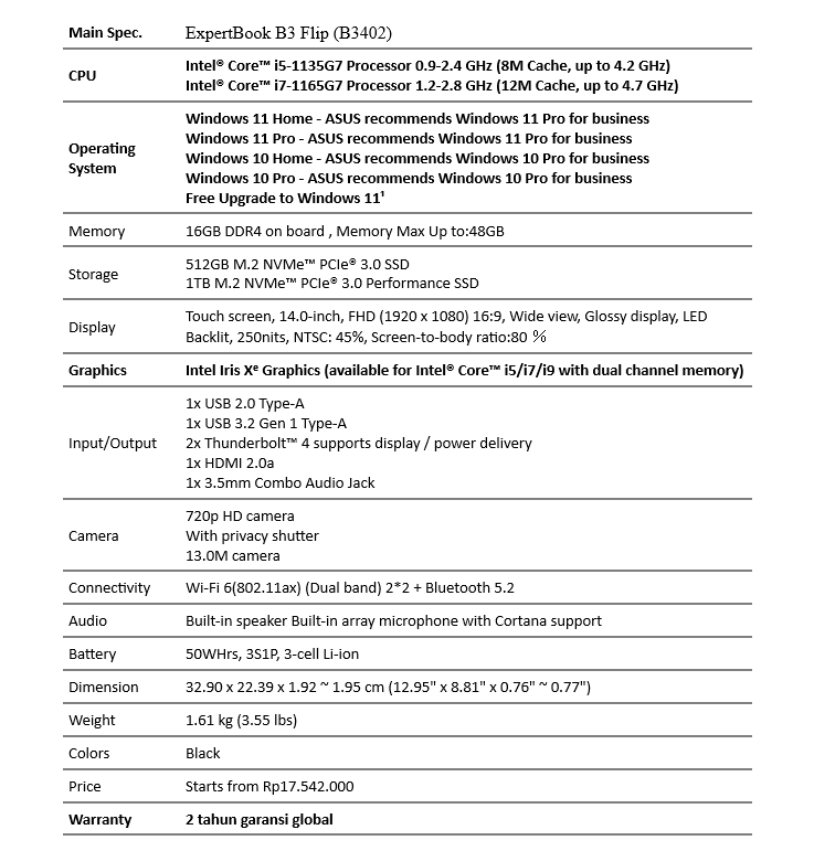 Spesifikasi ASUS ExpertBook B3 Flip (B3402)