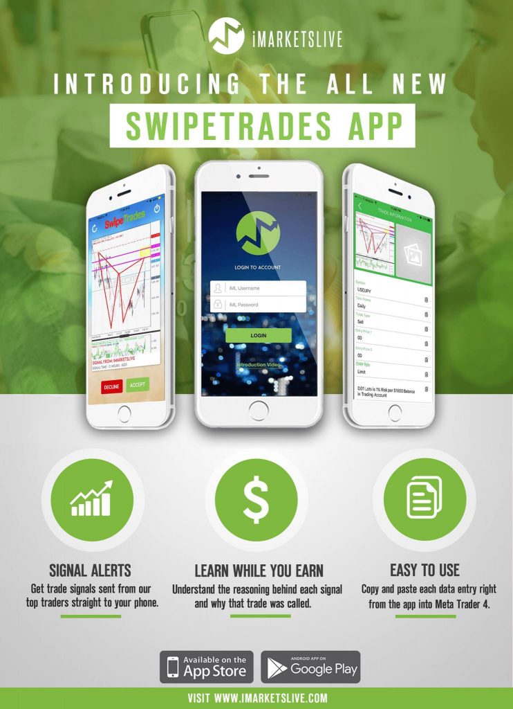 Iml Swipe Trades Go To Guide - 