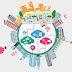 Matched post excerpt thumbnail in the post footer.