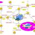 Lab 202 - OSPFv3 in NBMA Networks