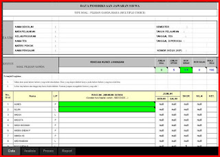 aplikasi koreksi dan analisis nilai