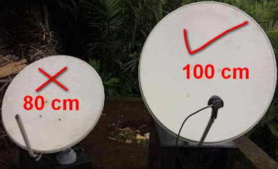 Tracking Thaicom Ku-Band Dish 100cm