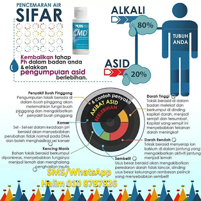 Kenapa Kita Perlukan CMD atau Air Alkali