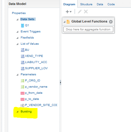 Difference between Split By and Deliver By in Oracle Fusion