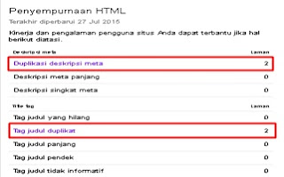 error duplikat meta deskripsi dan tag judul