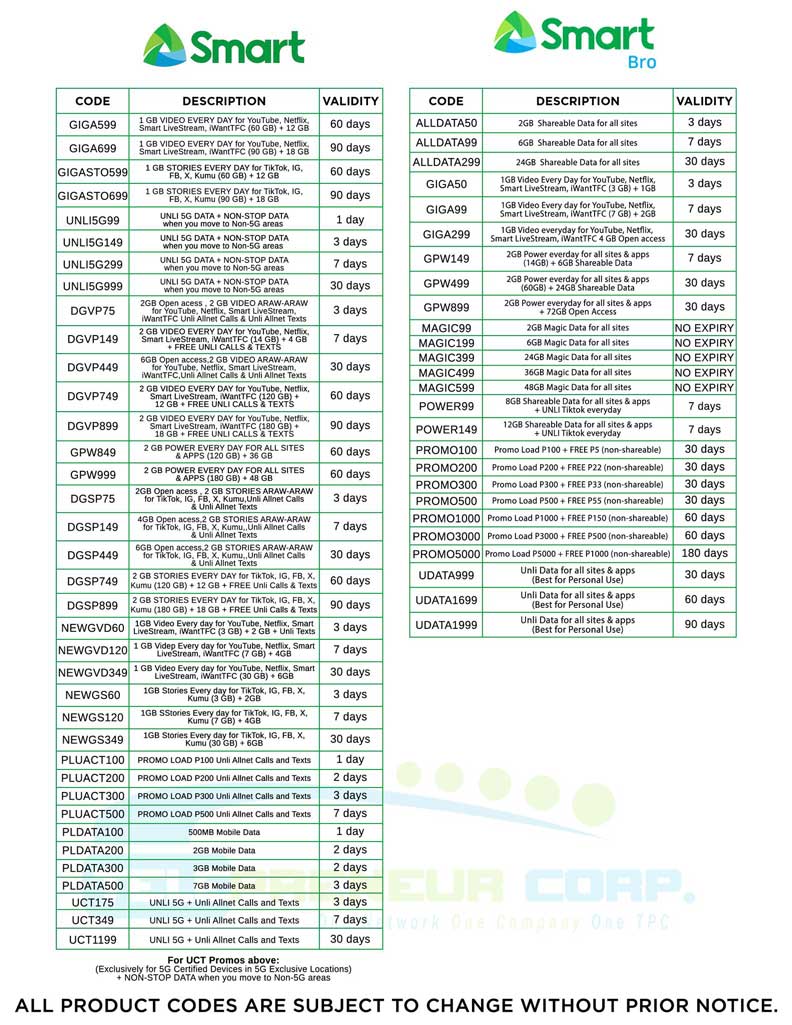 More TPC Smart Codes