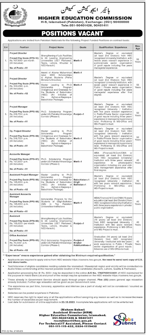 Higher Education Commission HEC Latest Jobs 2023