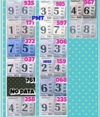 3UP VIP PAPER THAI LOTTERY 1-4-2565 | 3D Thai Lottery 1-4-2022
