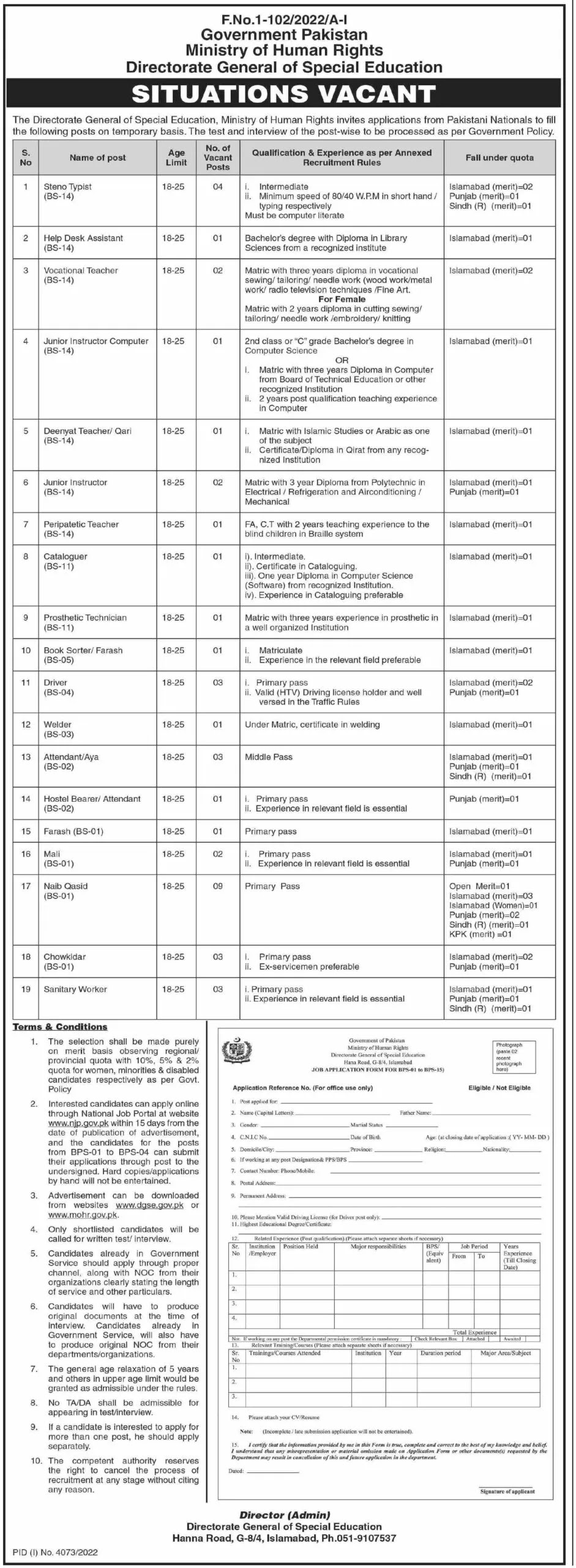 Ministry of Human Rights Jobs 2023