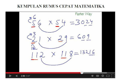 Model Cepat Penyelesaian Matematika Dasar