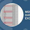 Mencari Data Ganda Pada Kolom Yang