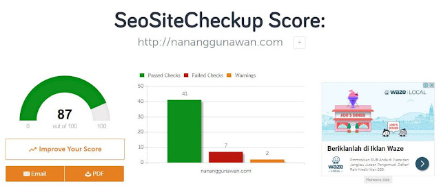 cek seo nananggunawan.com