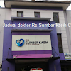 Terbaru !!! Jadwal Praktek dokter Rs Sumber kasih Cirebon