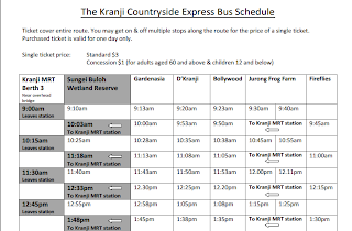 kranji MRT