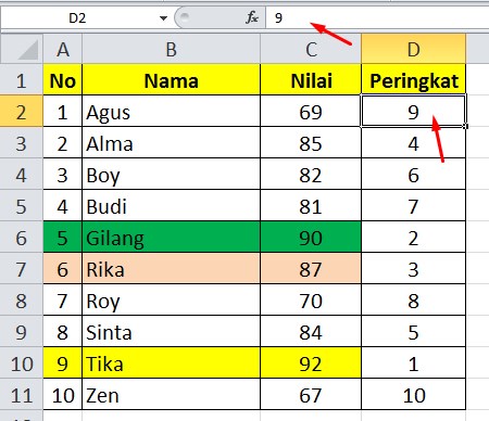 Cara Menentukan Ranking Di Excel Secara Manual